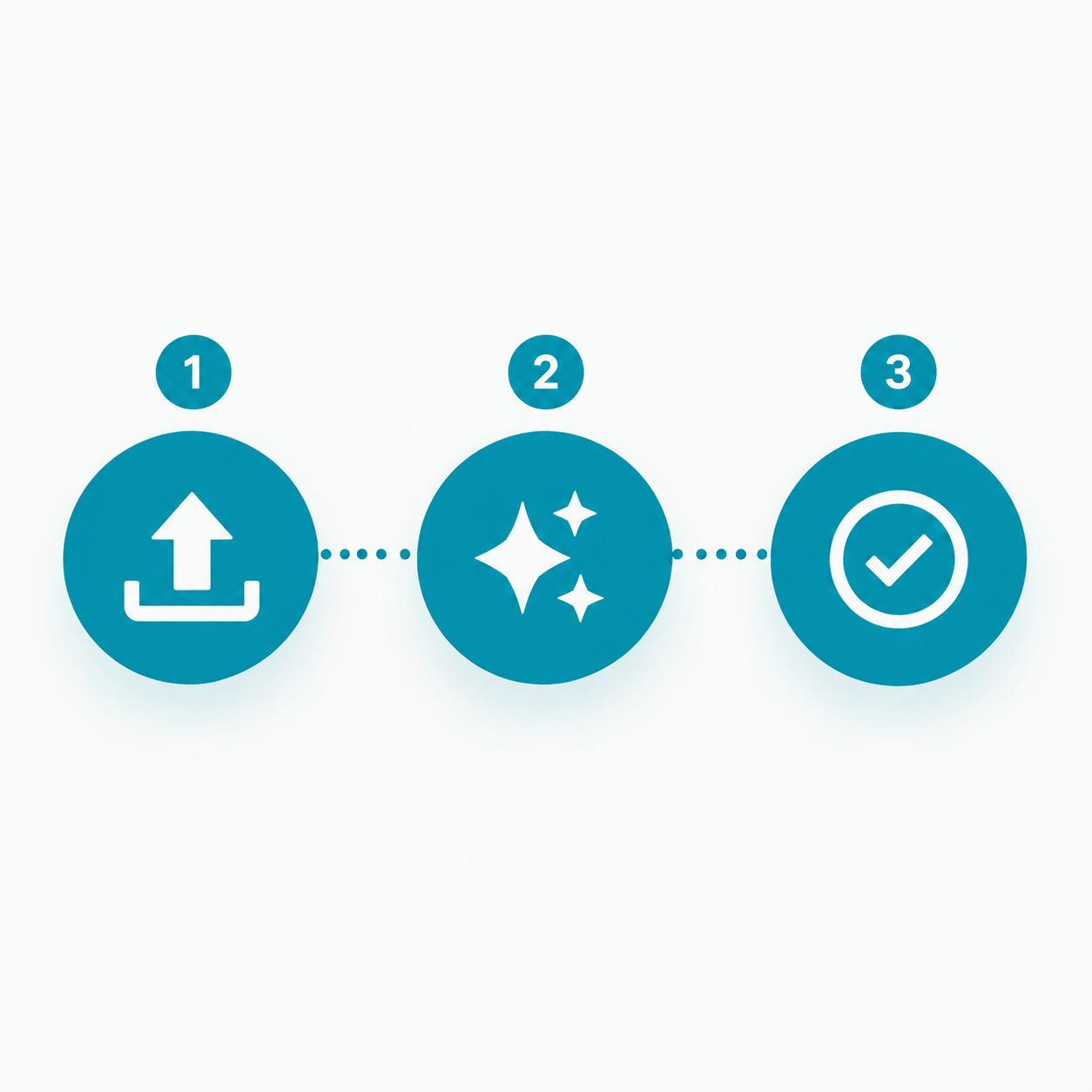 Three steps of using an AI resume builder: import, write with AI, and check your score