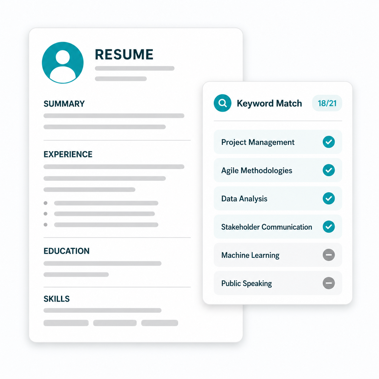 Keyword Targeting panel showing resume keywords pulled from a job description